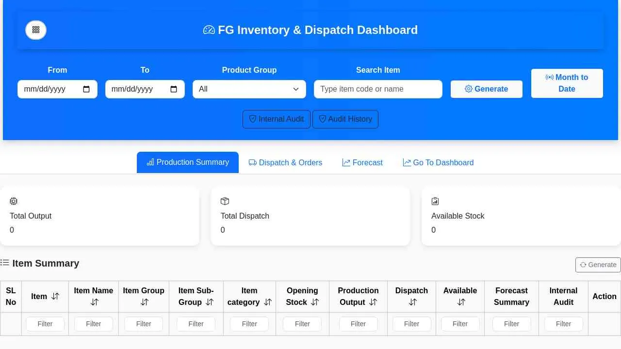 FG Inventory & Dispatch Dashboard build 1